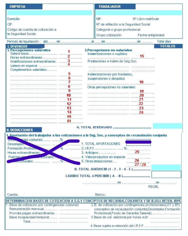 Ejemplo nomina administrador